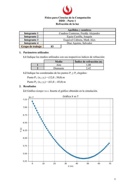 Refracción de la luz 