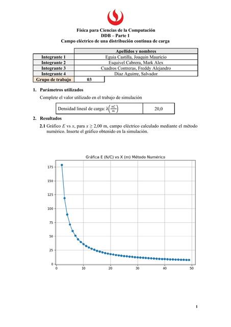 ampo eléctrico de una distribución continua de carga