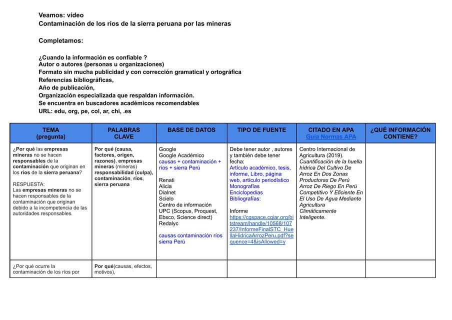 Contaminación de los Ríos de la Tierra Peruana por las Mineras 