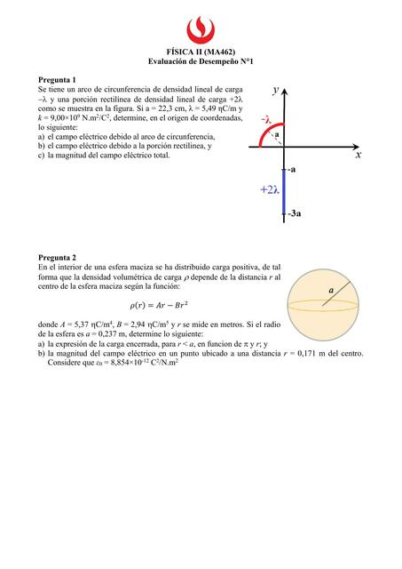 Evaluación de Desempeño- Física II 