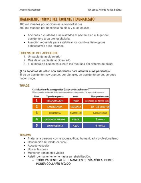 Tratamiento Inicial del Paciente Traumatizado