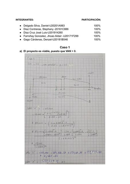 Ejercicios de Contabilidad 