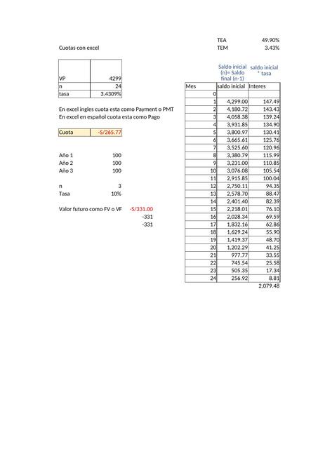 Ejercicio Tabla Amortización