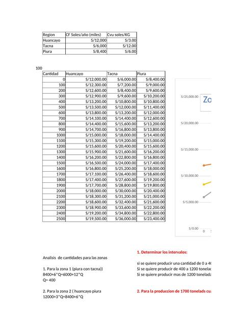 Ejercicios de Contabilidad 