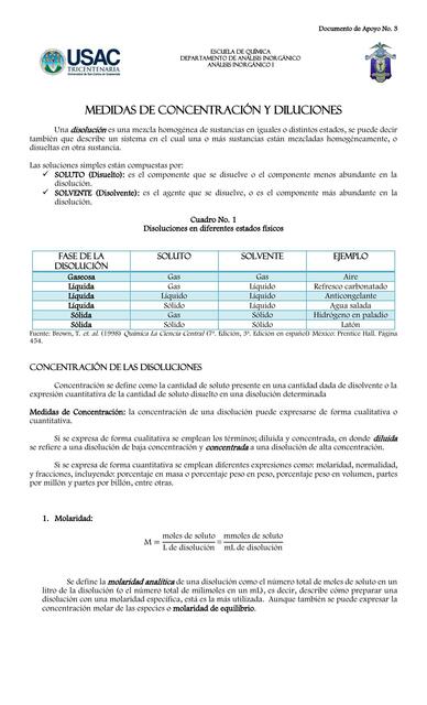 MEDIDAS DE CONCENTRACIÓN Y DILUCIONES