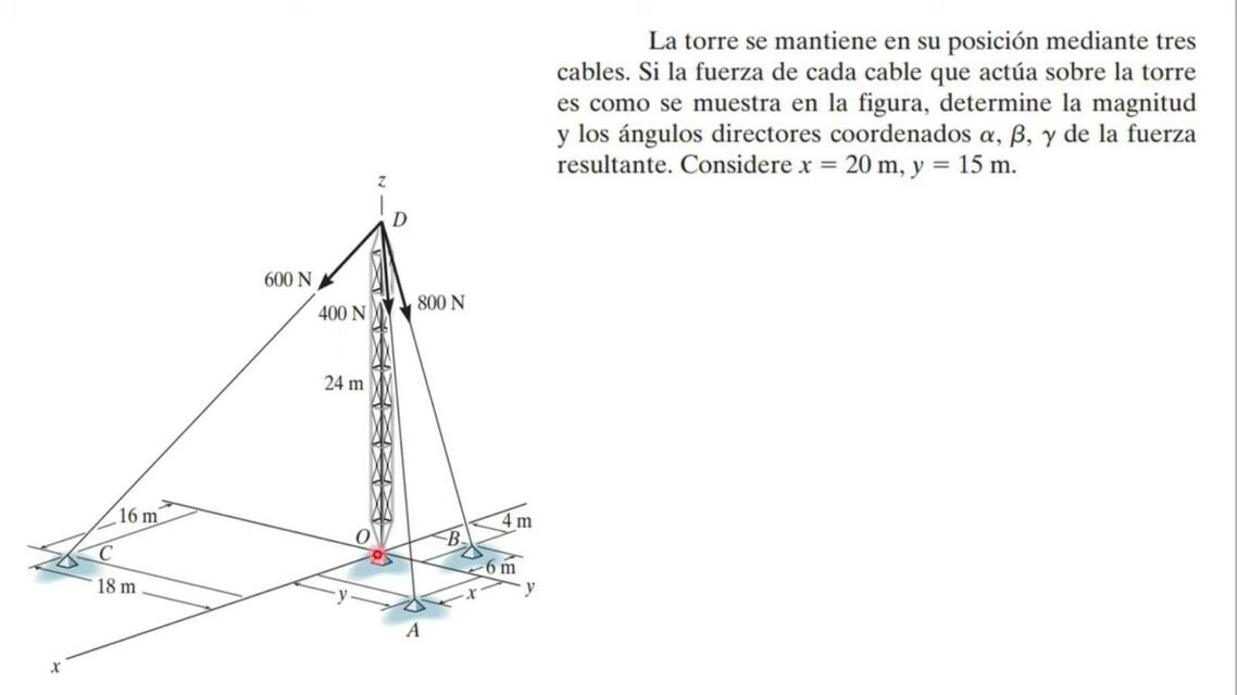 Ejemplo resultante