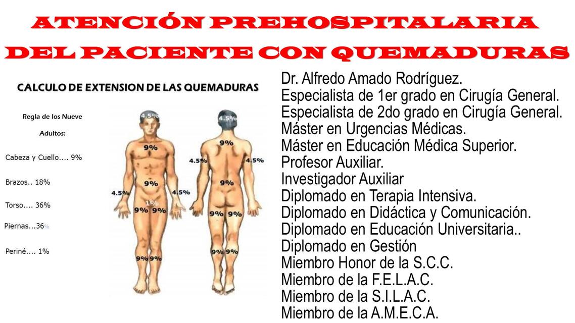 Atención prehospitalaria del paciente con quemaduras 