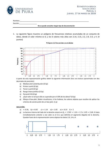 Estadística básica   