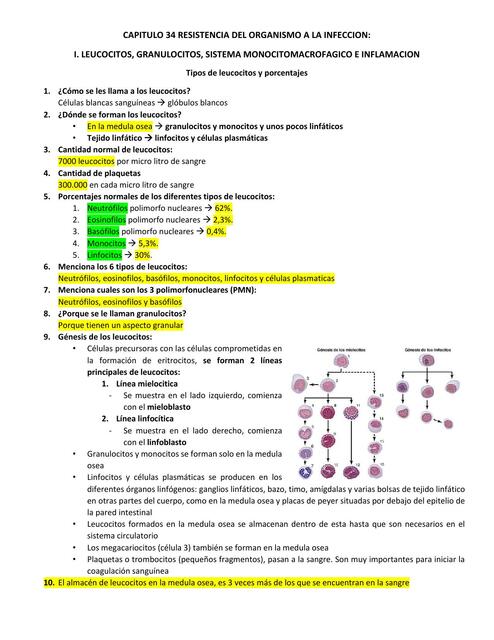 Inmunidad y alergia Capitulo 34 Guyton