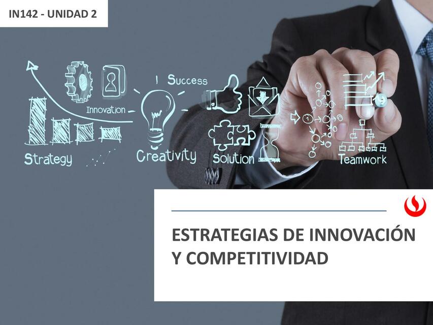 Estrategias de Innovación y Competitividad 