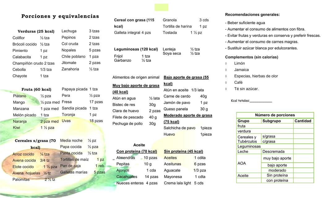 Triptico control de citas y peso