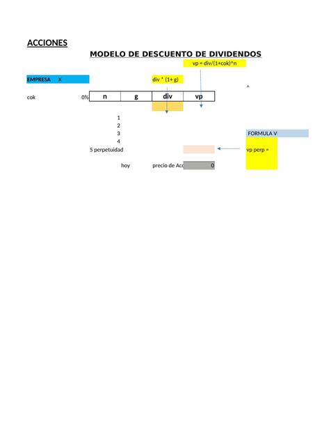 Modelo de descuento de dividendos