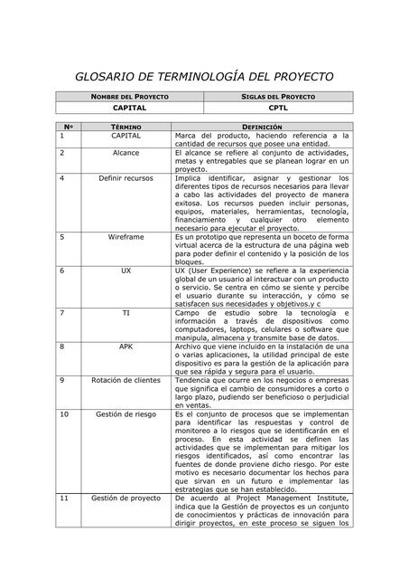 Glosario de terminología del proyecto 