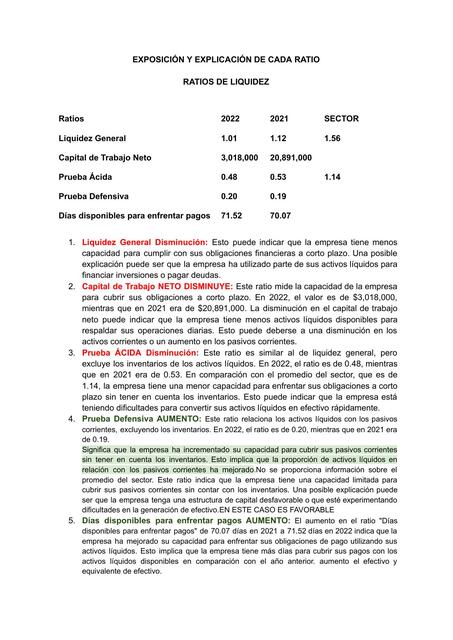 Exposición y explicación de cada ratio 