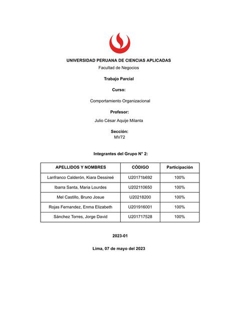 Comportamiento organizacional 