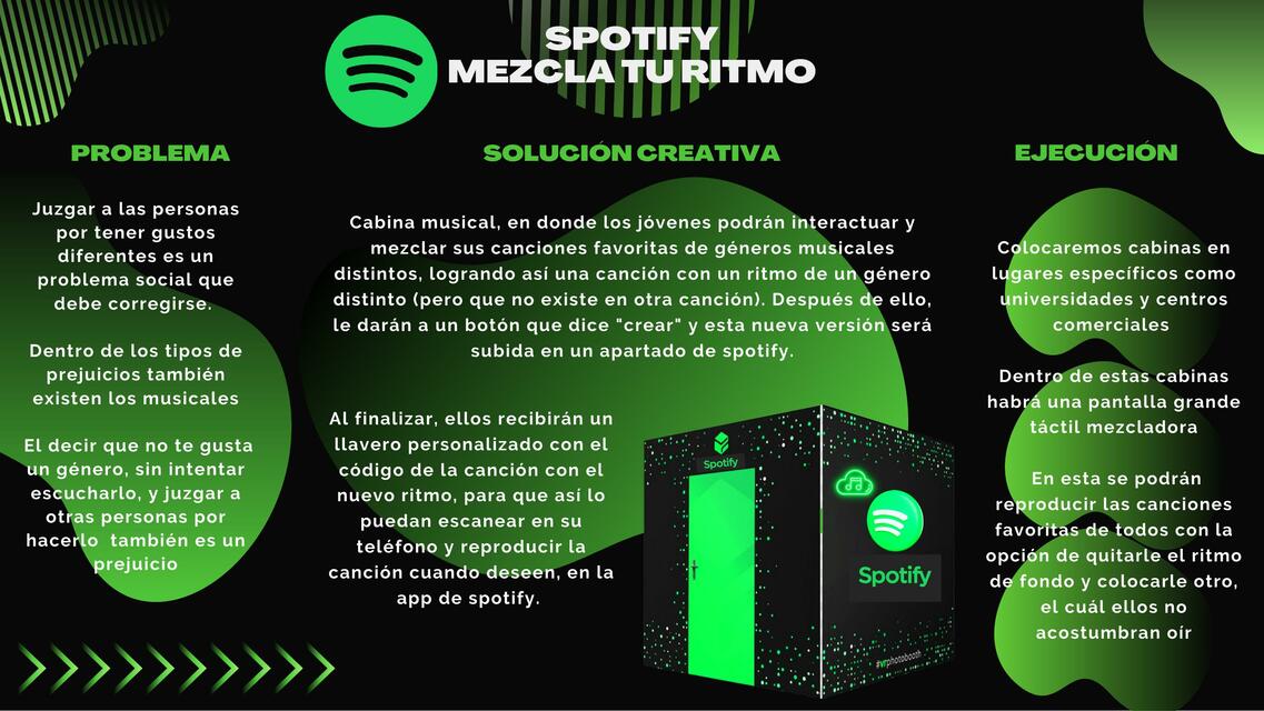 Spotify Mezcla Tu Ritmo 