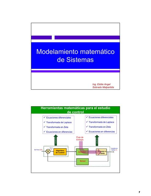 Modelamiento Matemático de Sistemas 