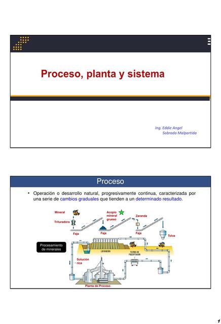 Proceso, planta sistema