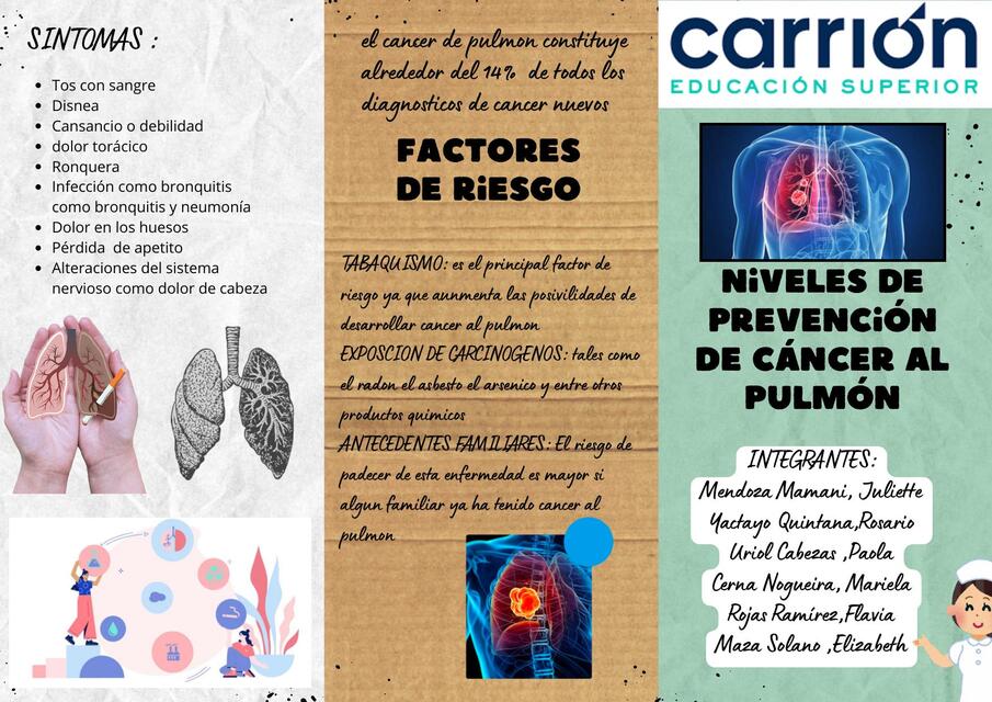 Niveles de prevención de cáncer al pulmón 