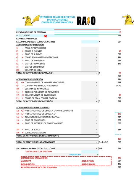 Estado de flujo de efectivo 