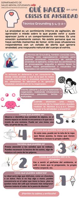 Infografia Grounding