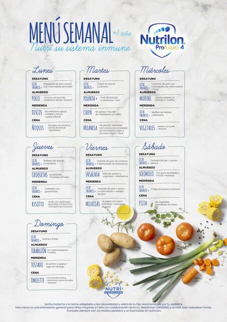 Menú Semanal- Nutrí el Sistema Inmune 