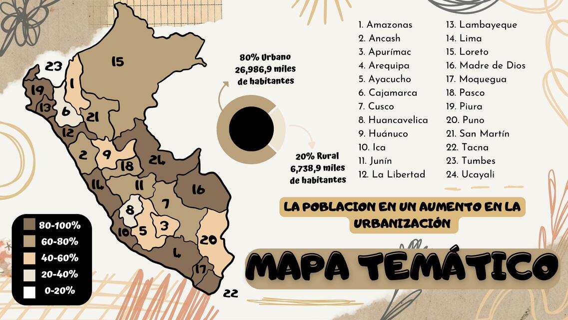 Mapa tematico del per gabriel garc a flores udocz