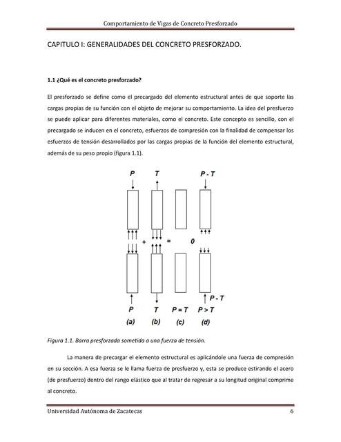 Generalidades del concreto presforzado