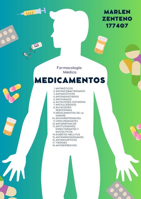 Tabla de Medicamentos