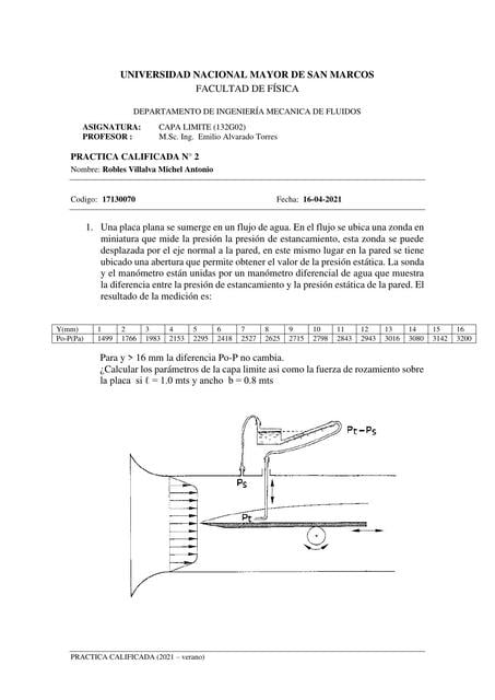 2da Práctica calificada de Capa Límite | Michel Antonio Robles Villalva ...