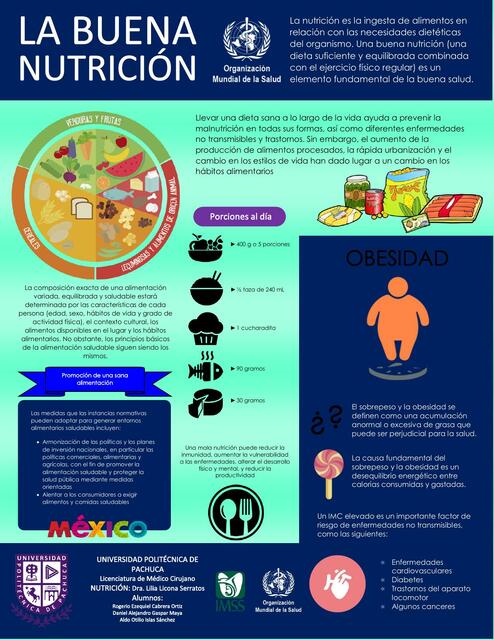 Cartel nutricion