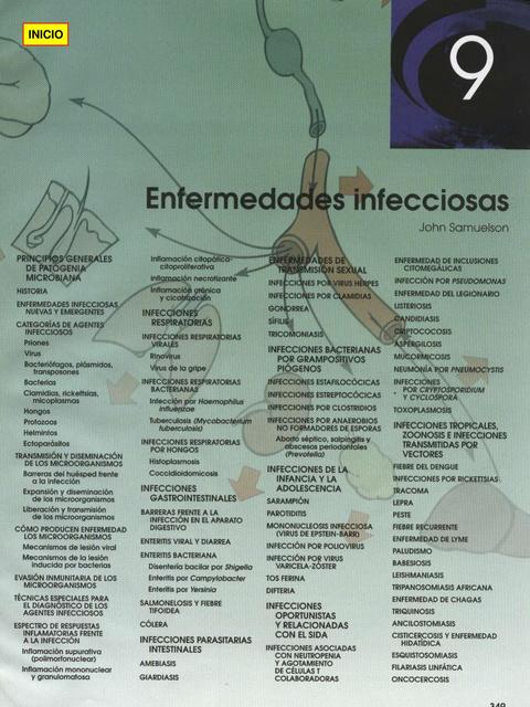  Enfermedades infecciosas