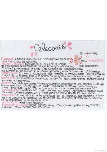 Flashcard Celecoxib (Farmacología)