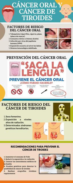 Infografia- Factores riesgo y prevención del cáncer oral y de tiroides