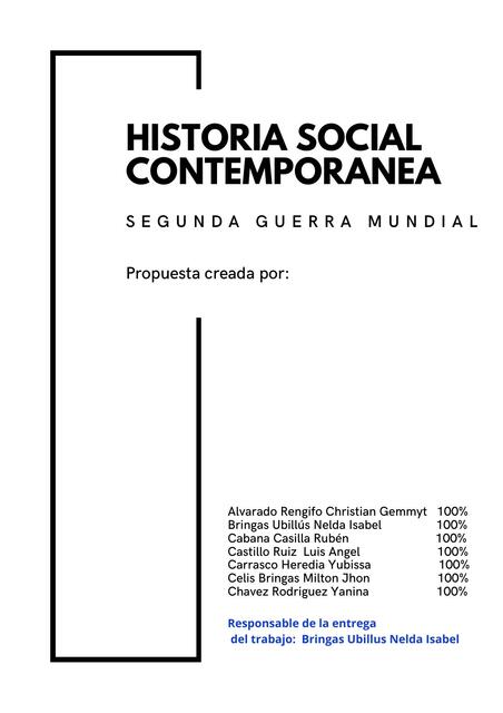 Historia Social Contemporánea 