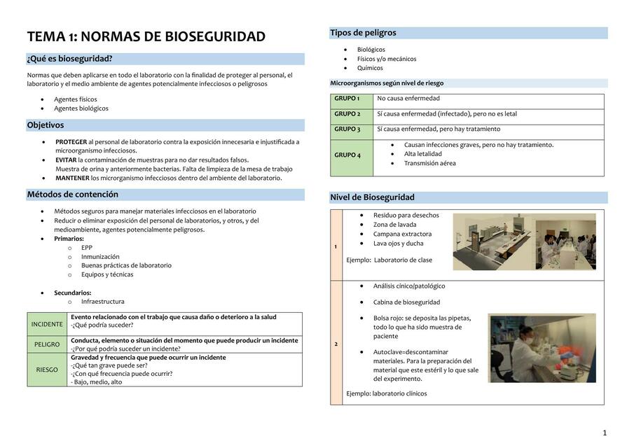 Normas de bioseguridad