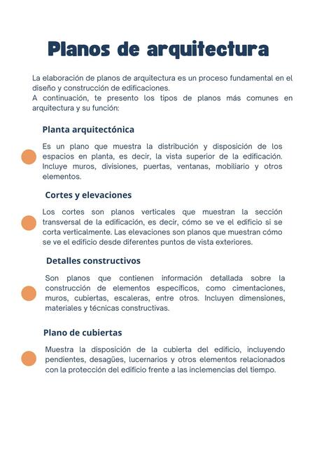 Planos de arquitectura