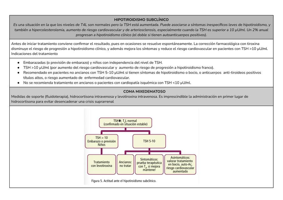 HIPOTIROIDISMO SUBCLINICO