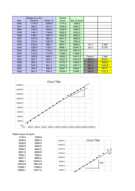 Semana 2 análisis de consistencia 