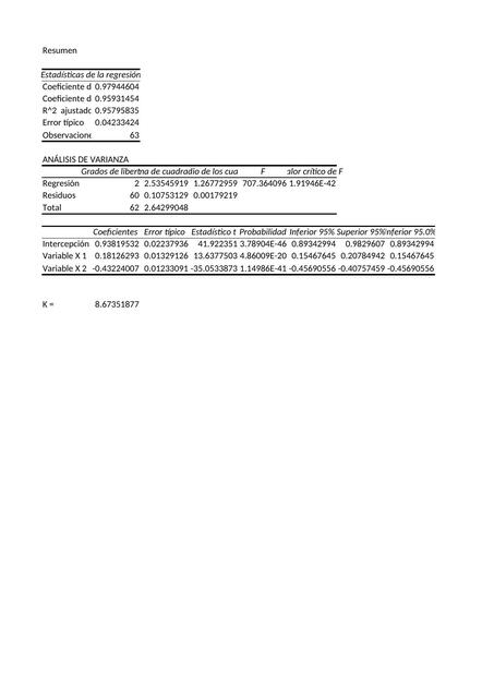 Semana 2 ejemplo sobre curvas IDF a partir de data