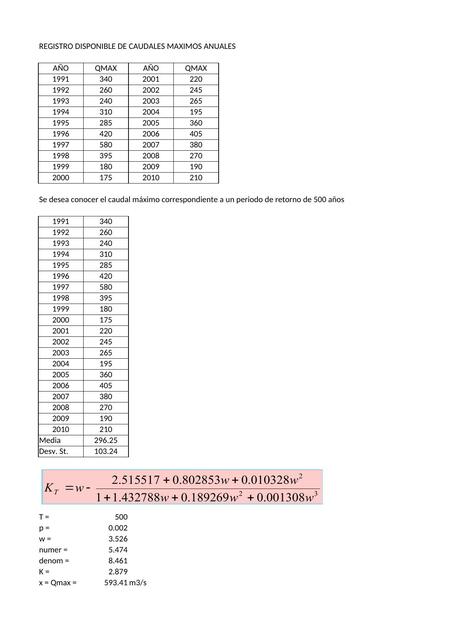 Semana 2 2 ejemplo Qmax rio con información gumbel