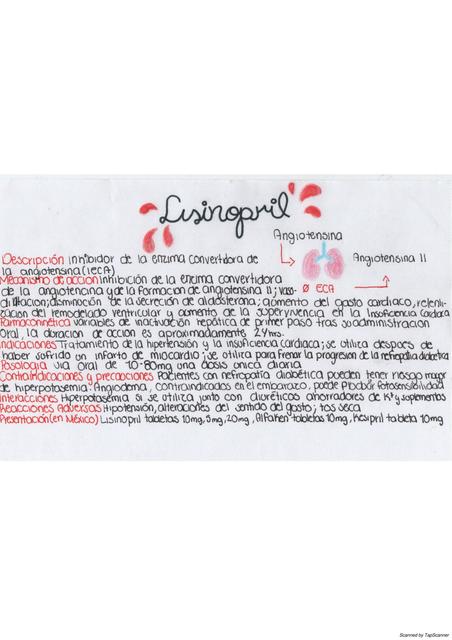 Flashcard  Lisinopril