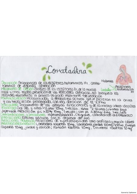 Flashcard Loratadina (Farmacología)