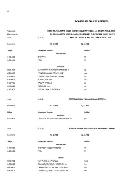 Analisis sub  presupuesto varios