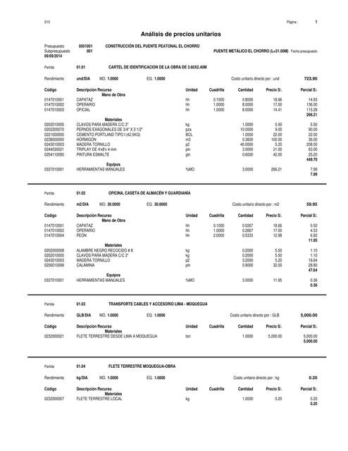 Analisis precios unitarios 