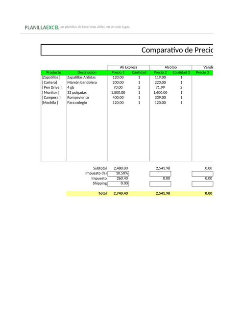 Comparativo de precios