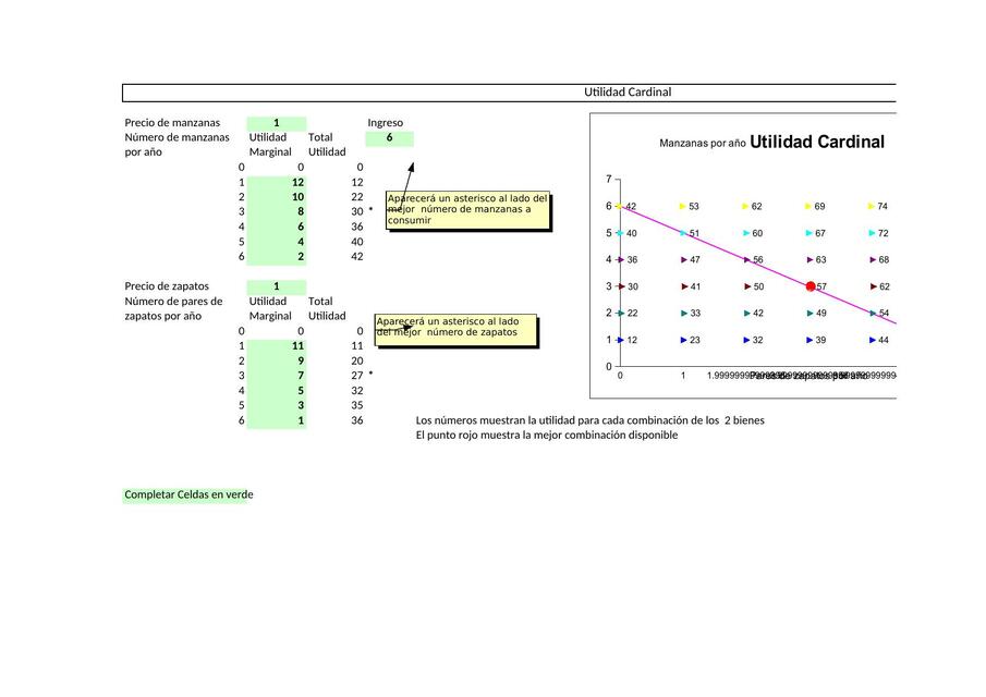 Planilla de Excel de Utilidad Cardinal