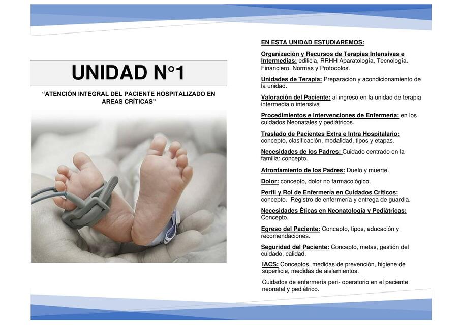 Unidad 1 