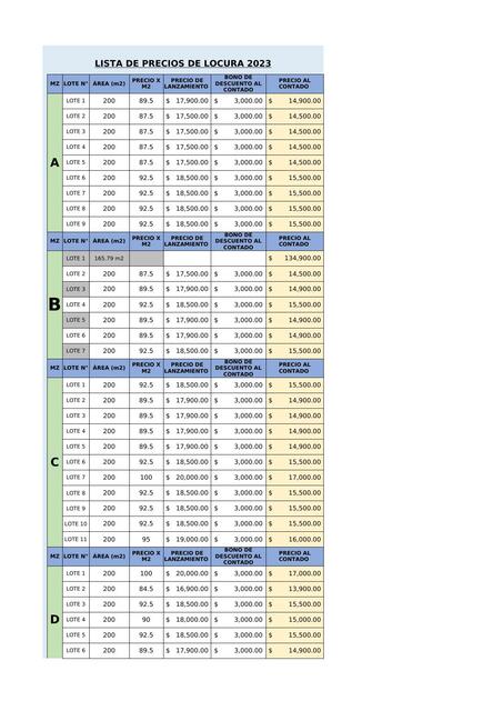 Lista de Precios 