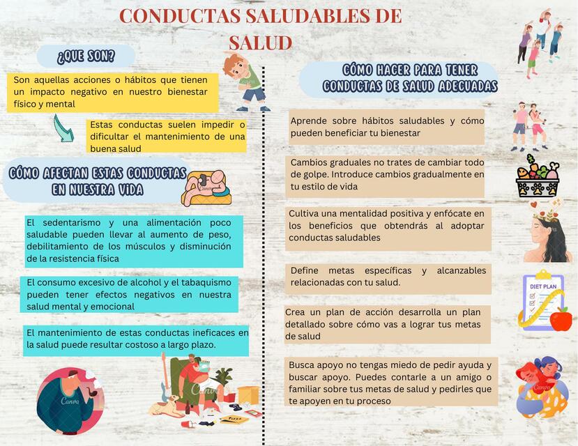 Folleto conductas saludables de salud 